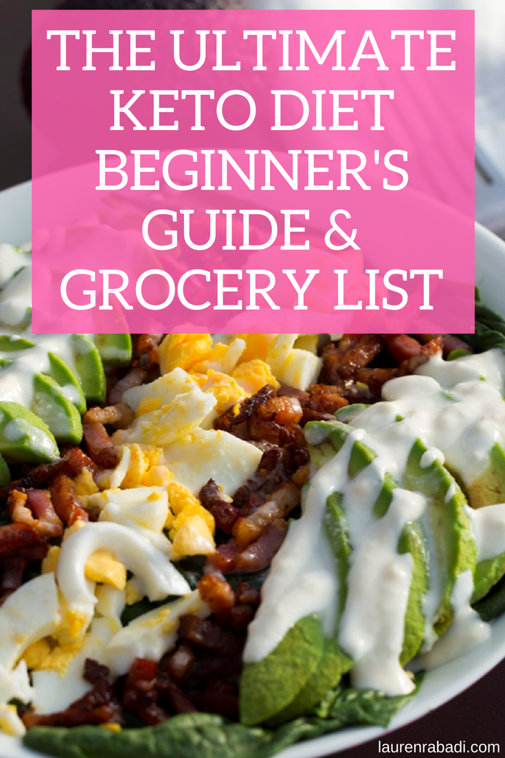 The Ultimate Keto Diet Beginner's Guide &amp; Grocery List